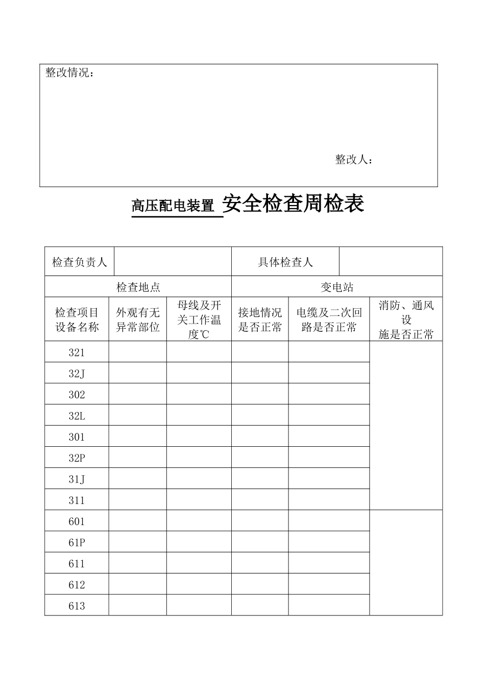 电气安全检查周检表_第3页
