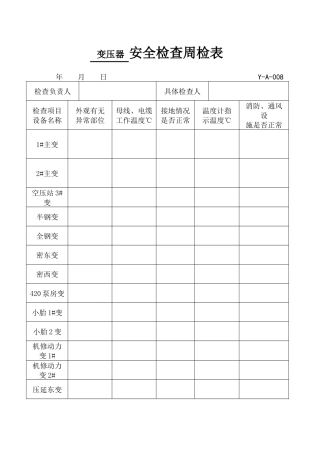 电气安全检查周检表