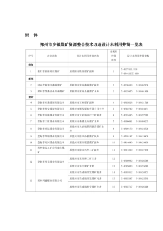 郑州市乡镇煤矿资源整合技术改造设计未利用井筒一览表