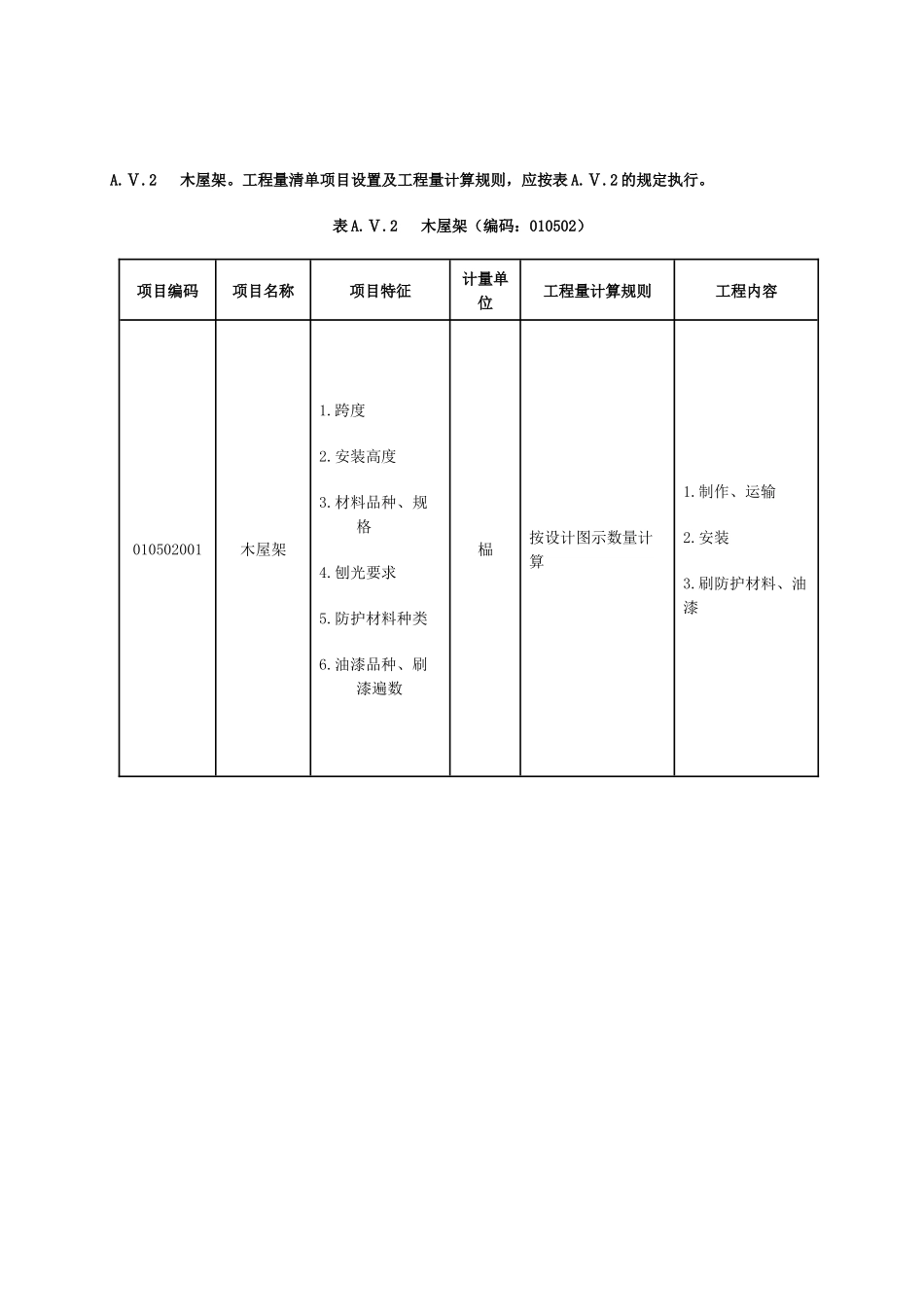 清单计价规范(厂房特种门、构件运输安装、屋面、保温防水、防腐)_第2页
