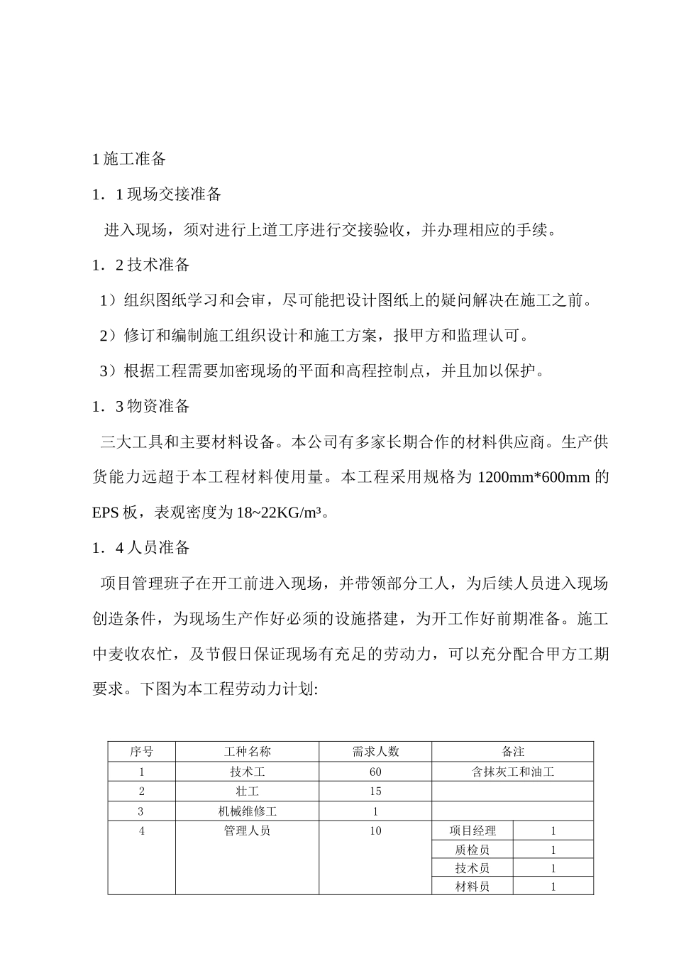 标准版外墙保温施工方案(详)_第2页