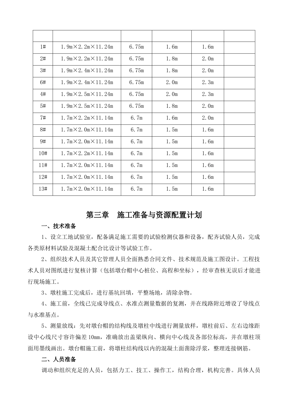 盖系梁安全专项施工方案（DOC44页）_第3页