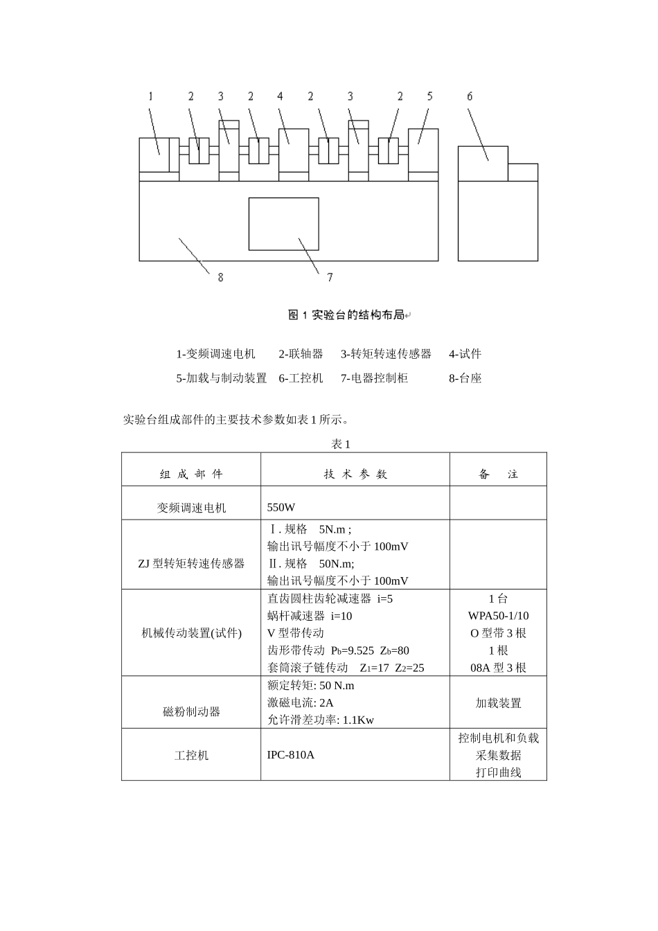 机械传动性能测试和系统方案设计_第3页