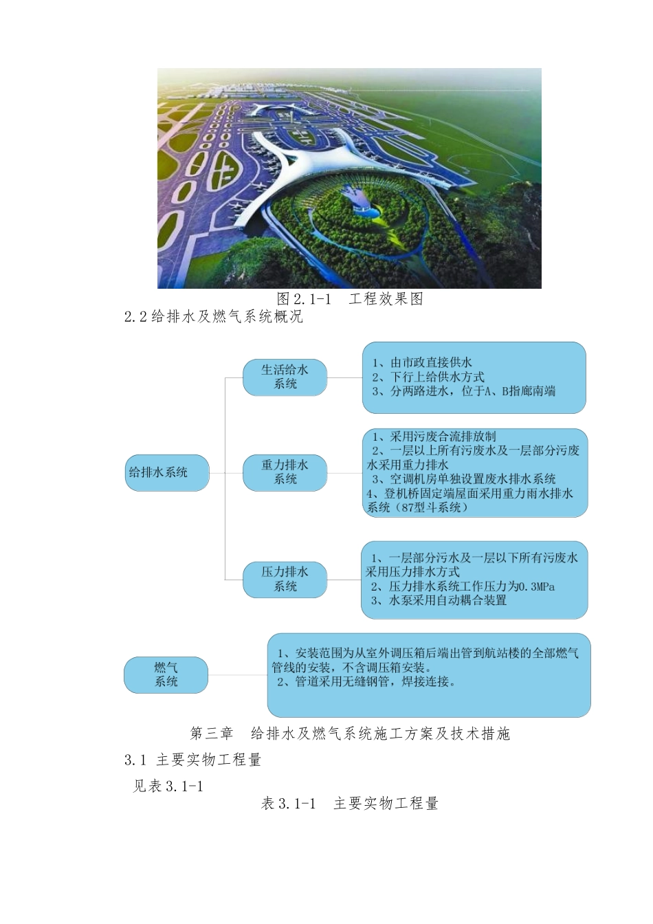 重庆机场给排水施工方案_第2页