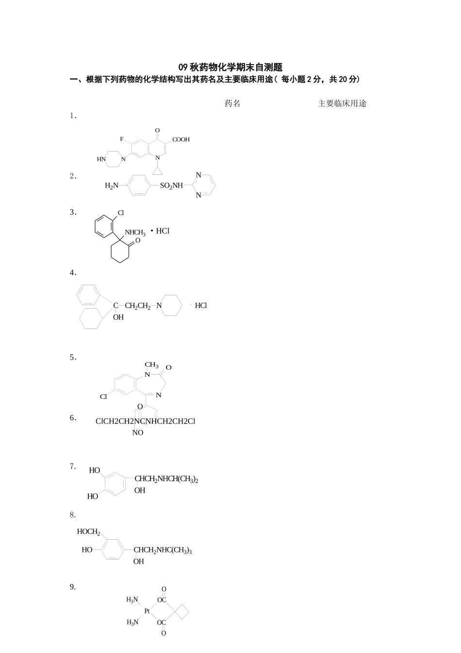 电大药学09秋《药物化学》期末自测题(1)-金色阳光人才_第1页