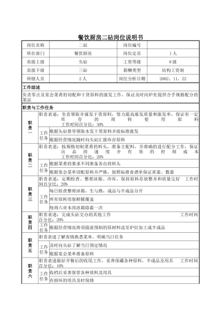 餐饮厨房二砧岗位说明书