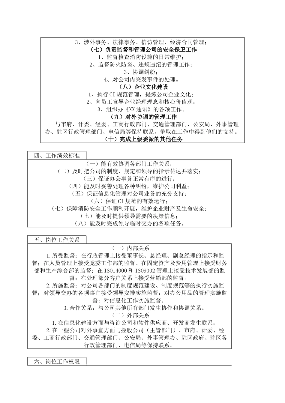 医药行业-经理办公室-副主任岗位说明书_第2页