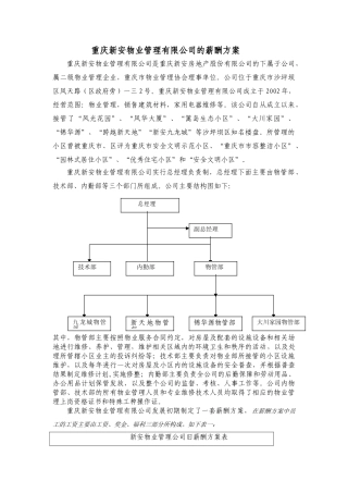 某某安物业管理有限公司的薪酬方案