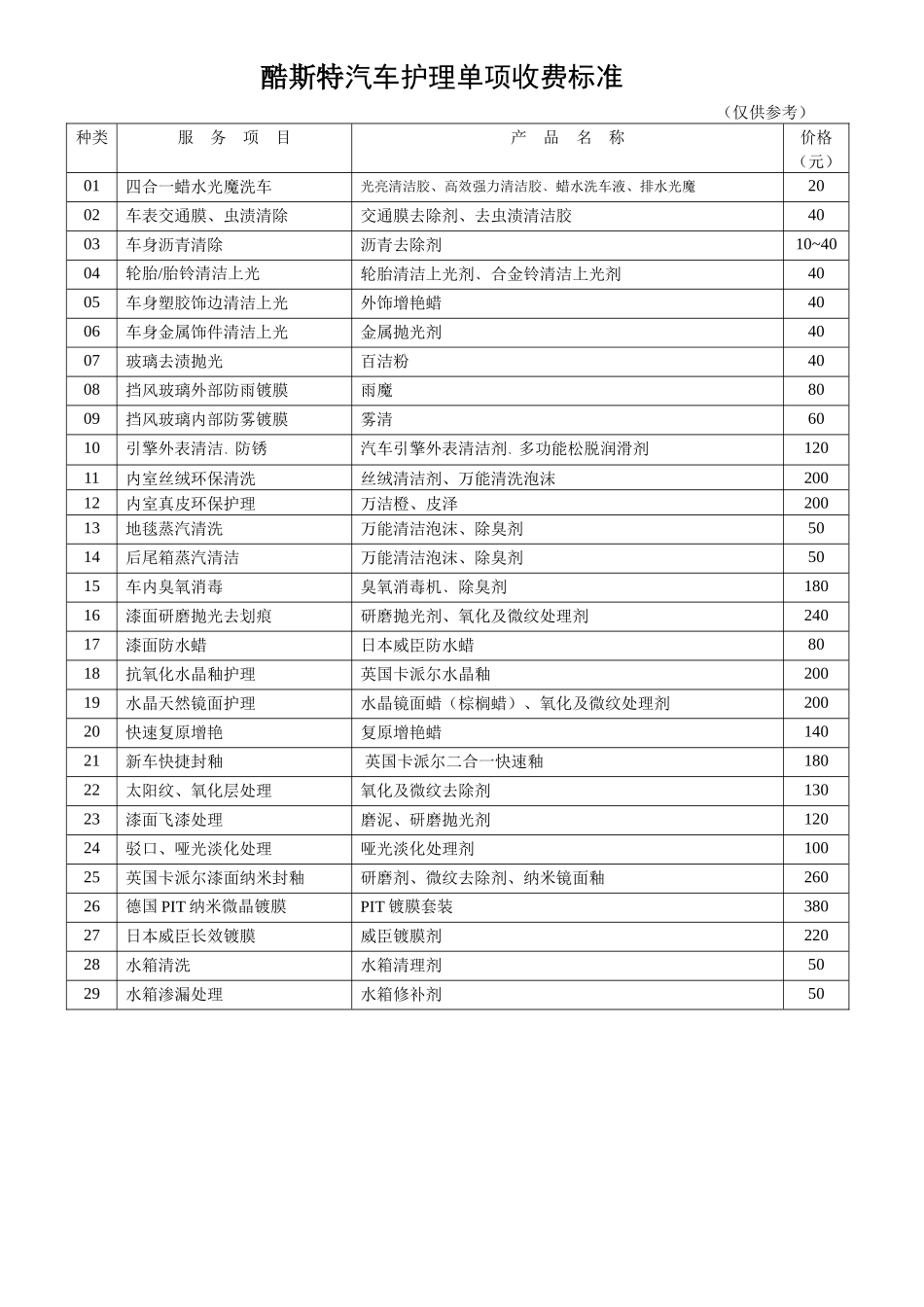 酷斯特汽车护理单项收费标准_第1页
