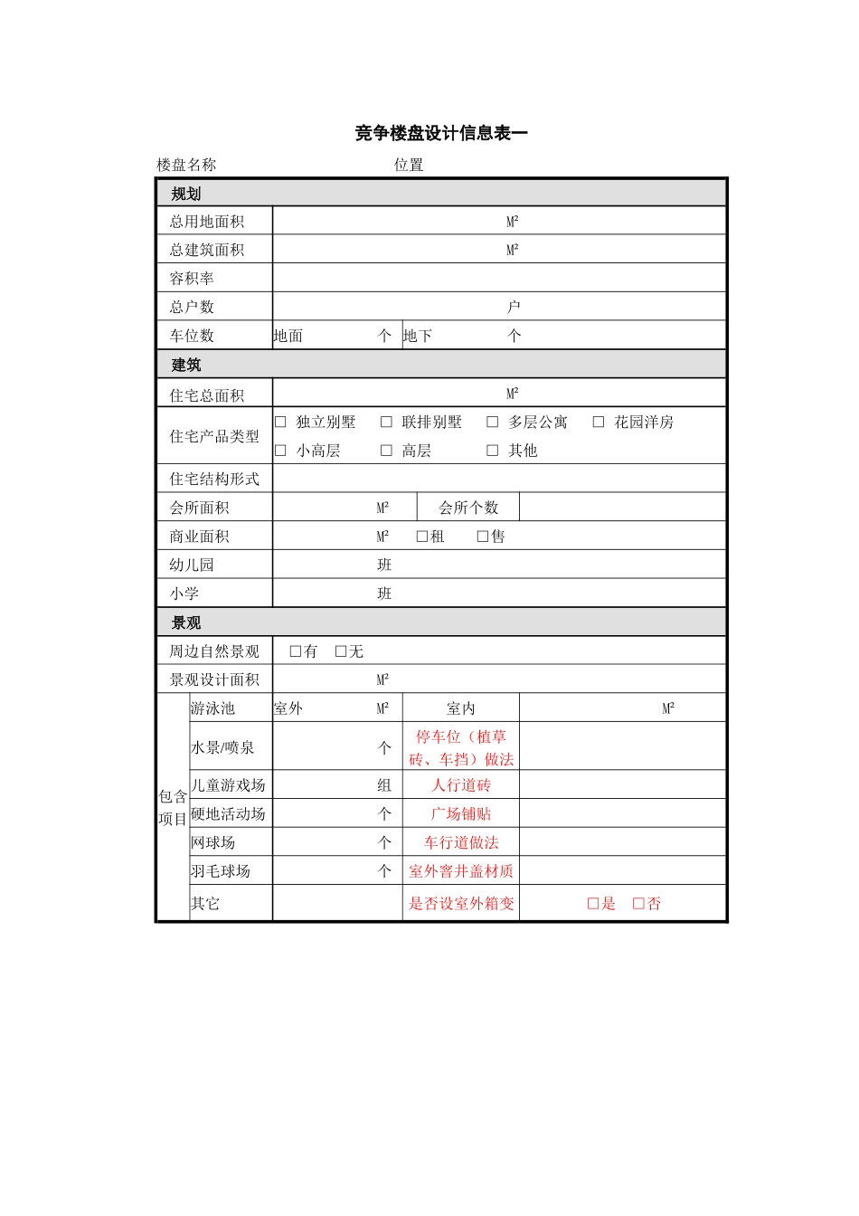 竞争楼盘信息表_第1页