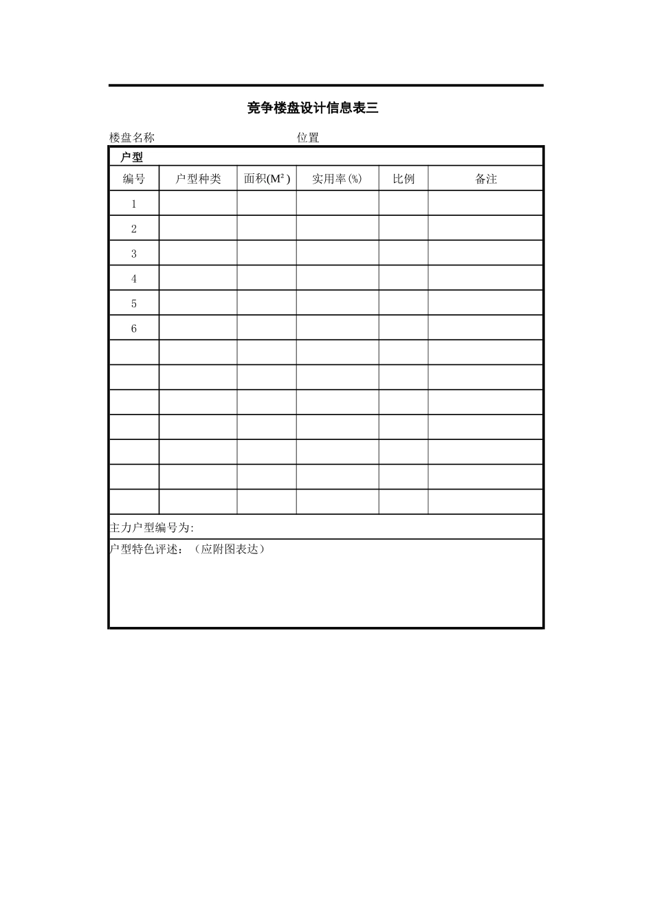 竞争楼盘信息表_第3页