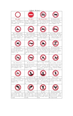 交通标志与交警手势