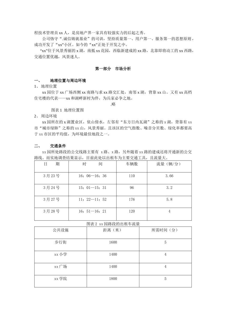 【房地产】碧翠山庄行销策划书_第2页