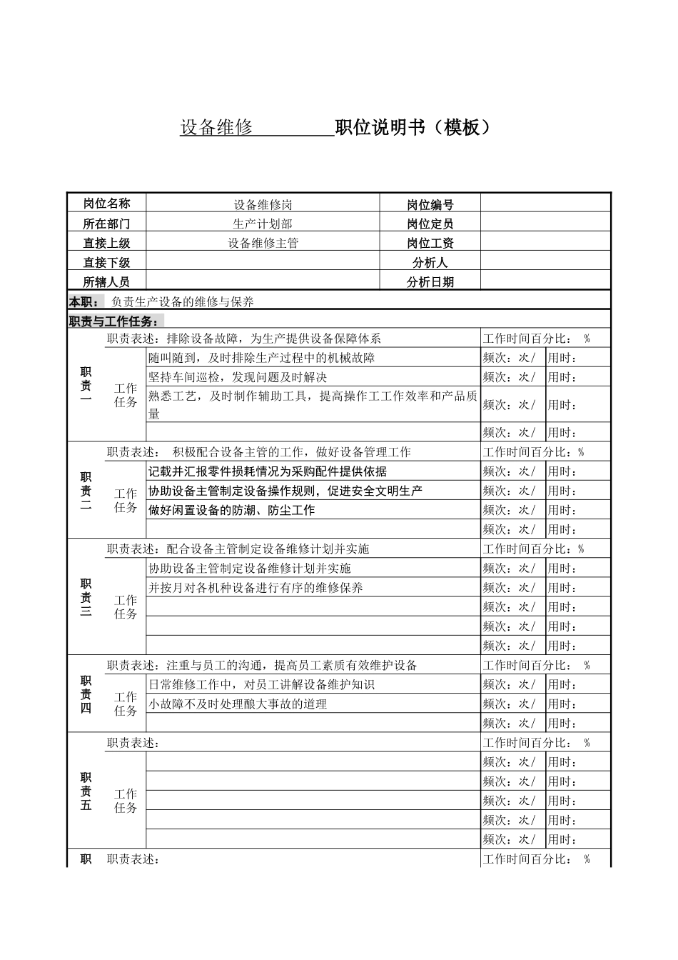 某服装生产企业生产部机修工职位说明书_第1页