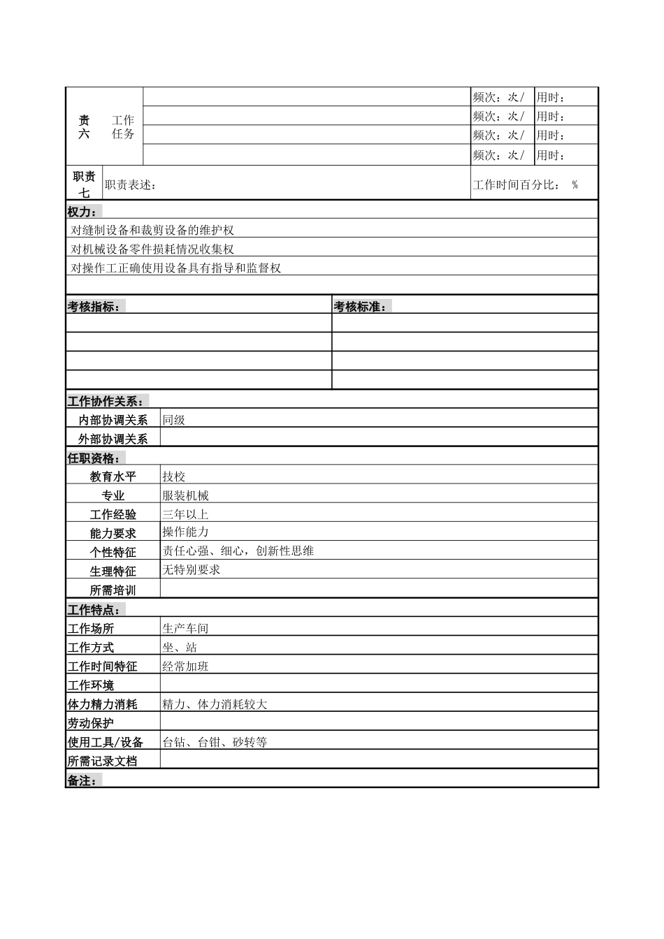 某服装生产企业生产部机修工职位说明书_第2页