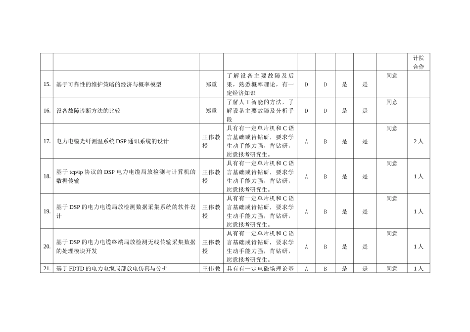 电缆局部放电_第2页