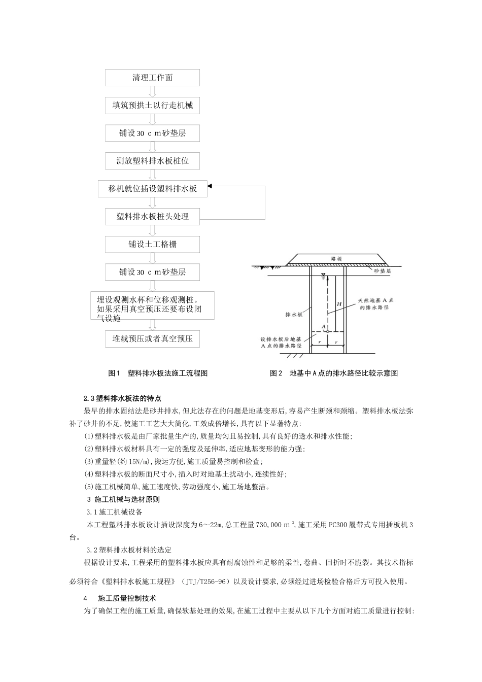 软基加固中的塑料排水板施工技术_第2页