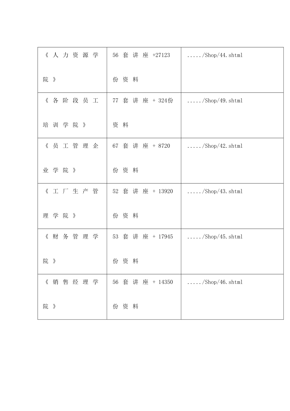 浅析广东省兽药GSP检查验收评定标准_第2页