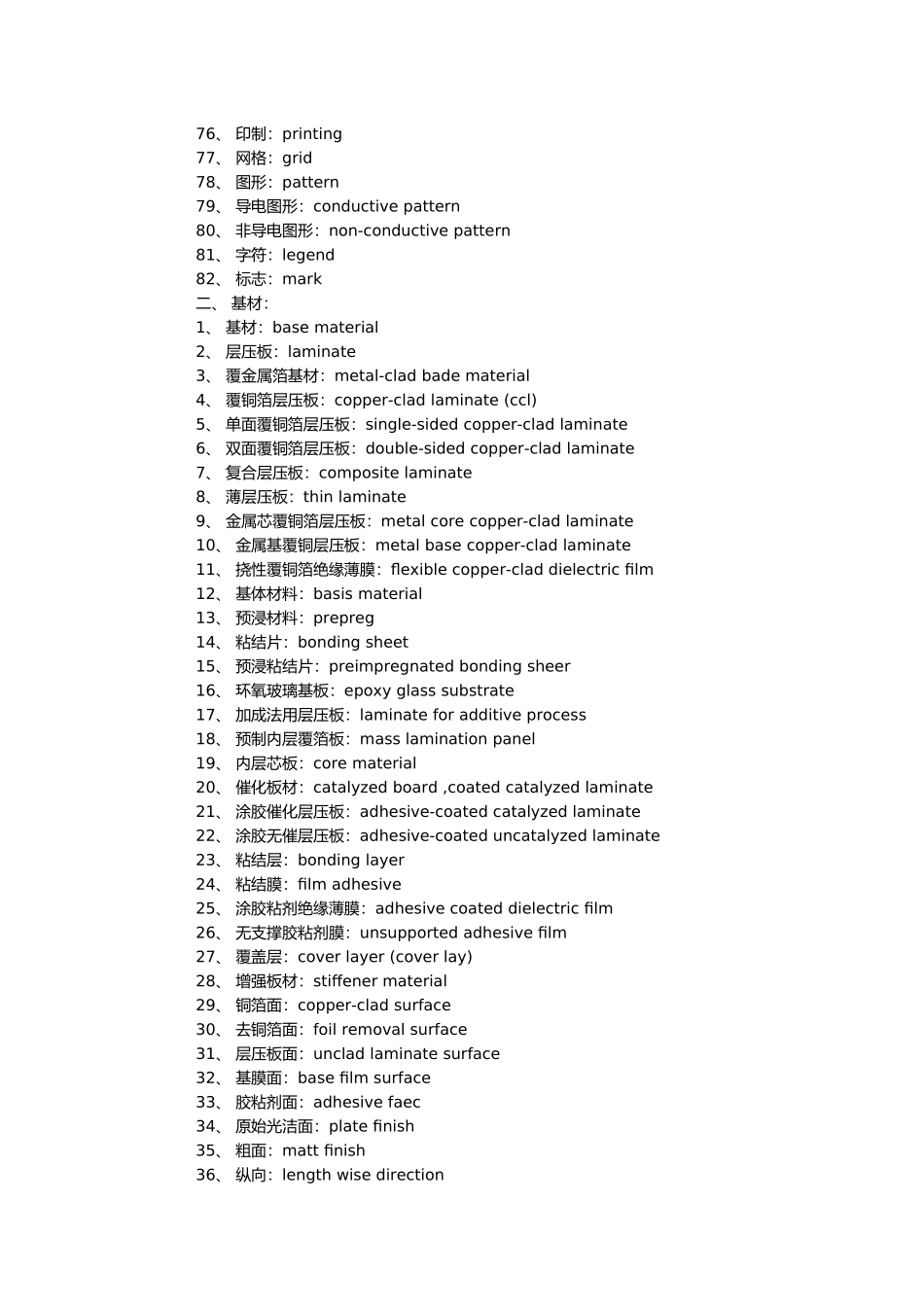 PCB专业用语_第3页