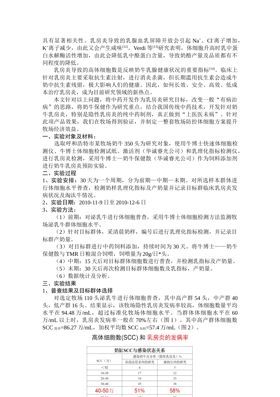 生物中药复方制剂在奶牛乳房炎综合防控中的应用_第2页