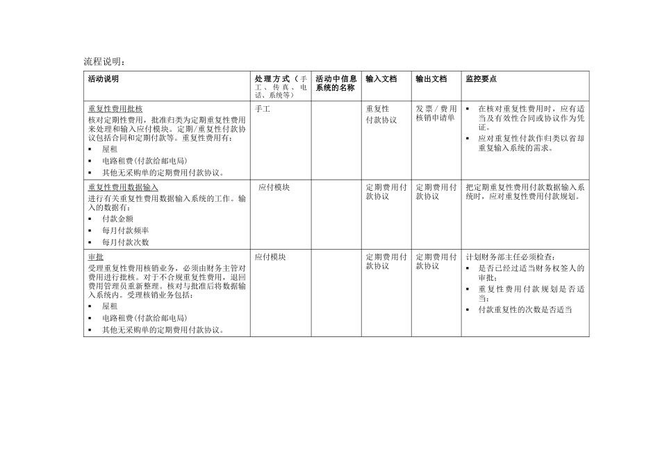 重复性费用核销流程说明示例_第3页