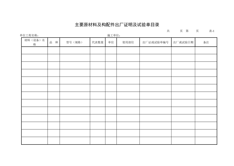 公用工程施工技术资料表格格式_第1页