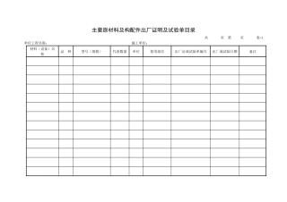 公用工程施工技术资料表格格式