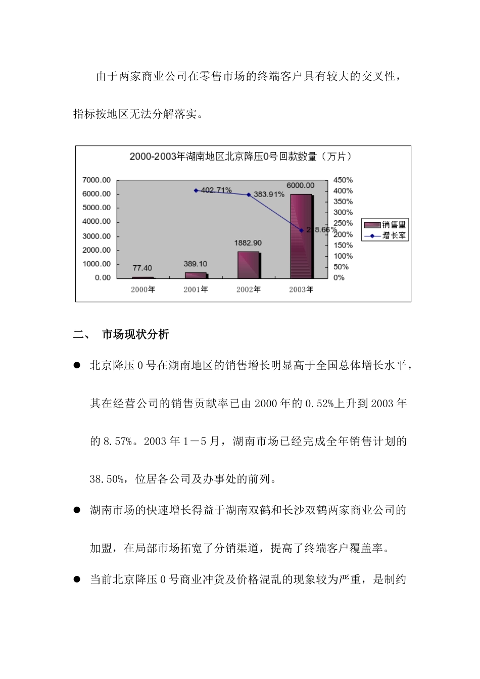 某药品促销计划方案分析_第3页