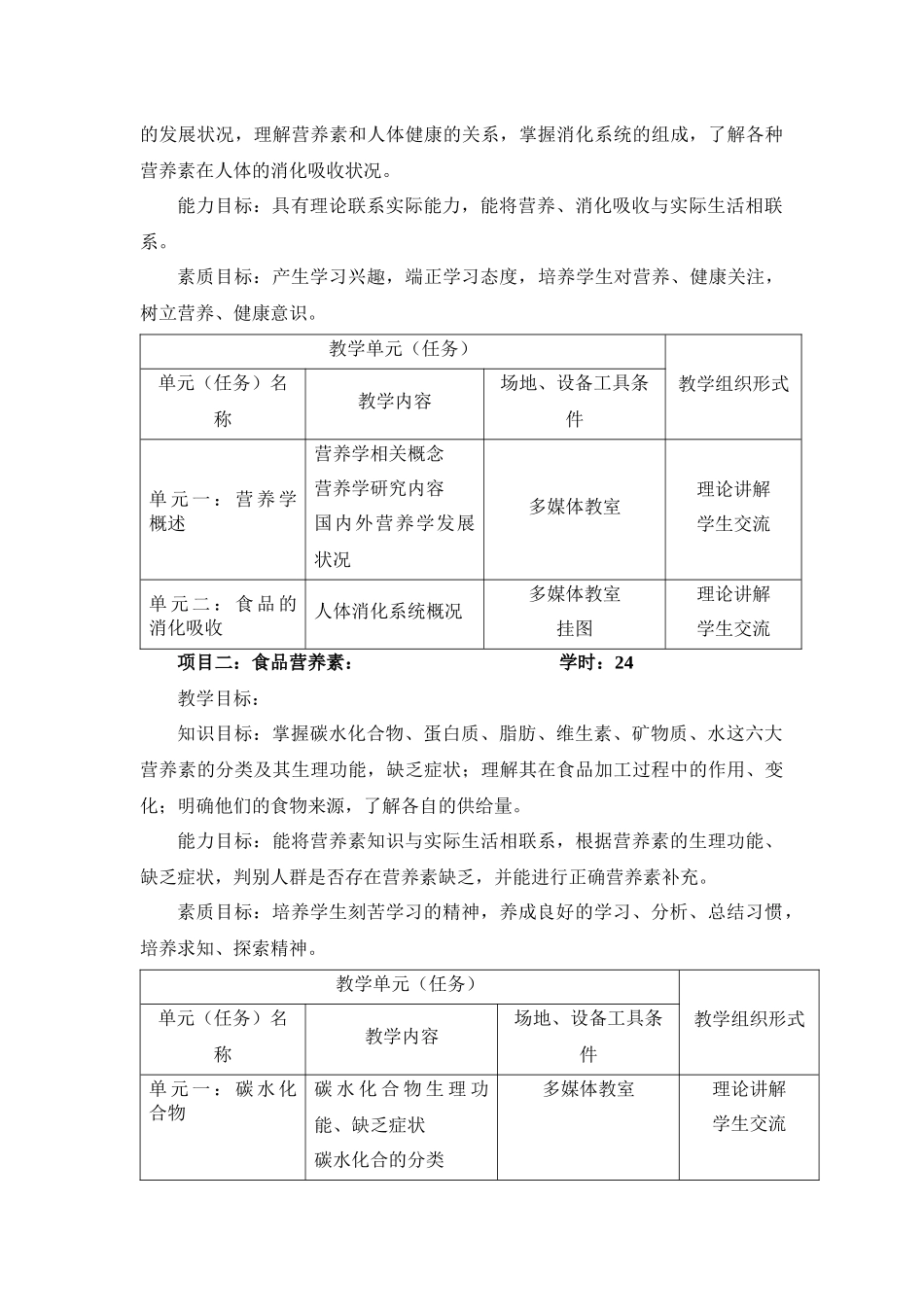 《食品营养学》课程标准介绍_第3页