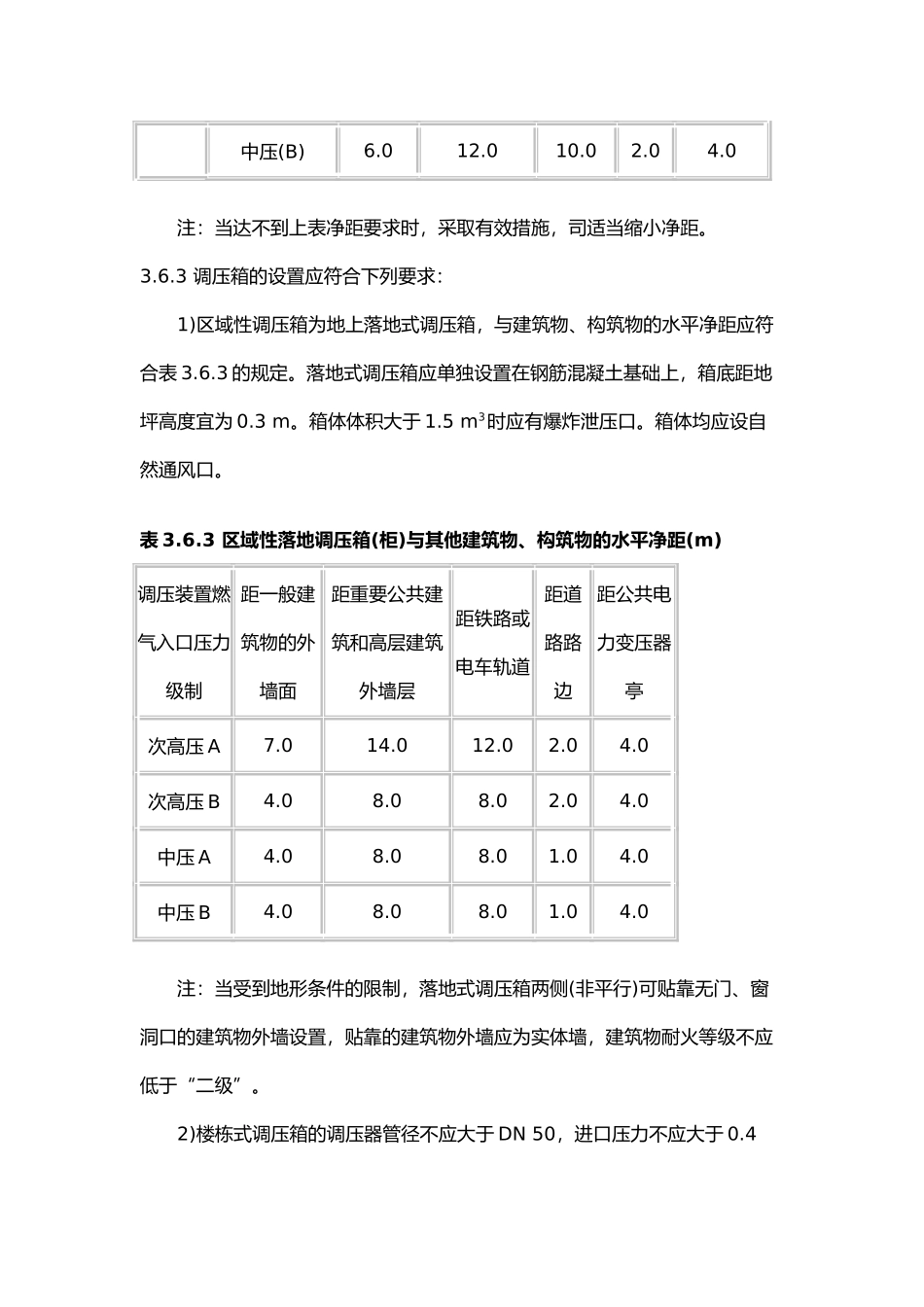 燃气设备安装规范标准(DOC48页)_第2页