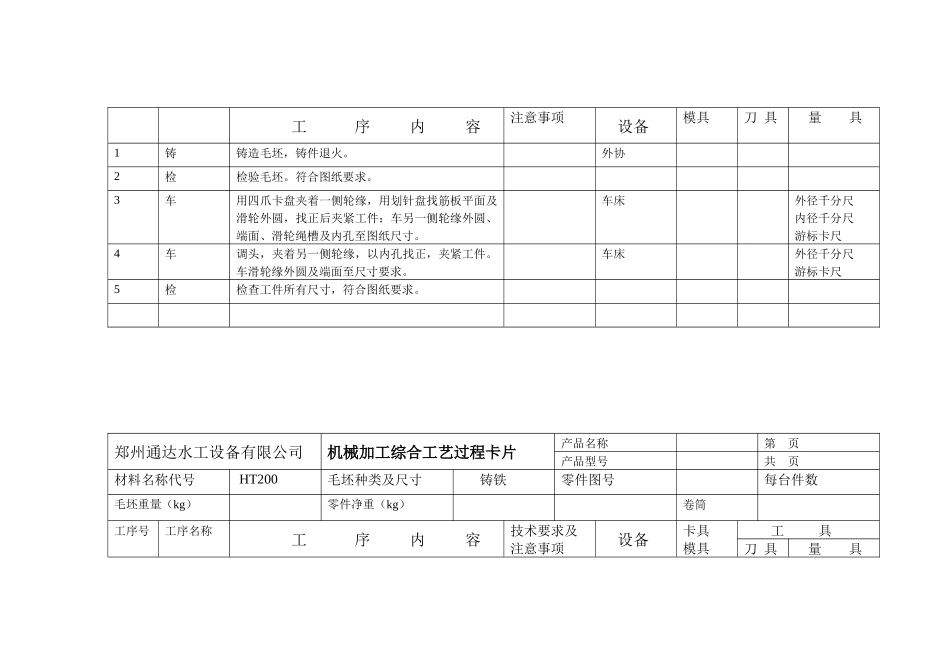 机械加工综合工艺过程卡片_第2页