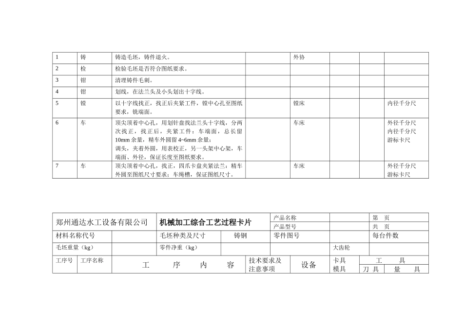机械加工综合工艺过程卡片_第3页