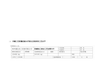 机械加工综合工艺过程卡片