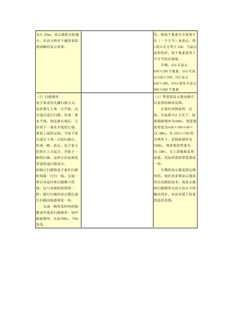 显示器是计算机的主要输出设备_第2页