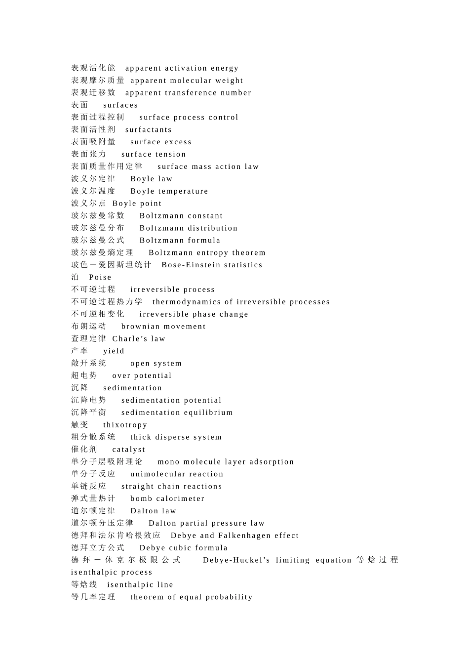 化工术语中英文对照_第2页