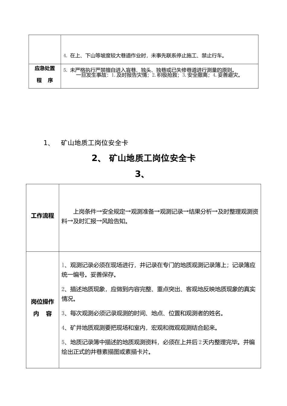 煤业各工种岗位安全风险辨识卡培训资料_第2页