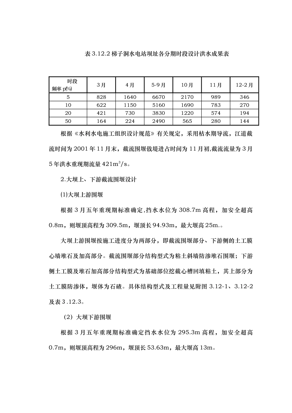 砼重力坝碾压坝施工工艺标准_第3页