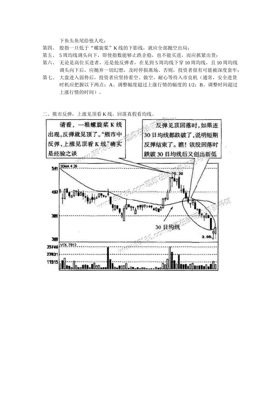 金融交易技术综合分析_第2页