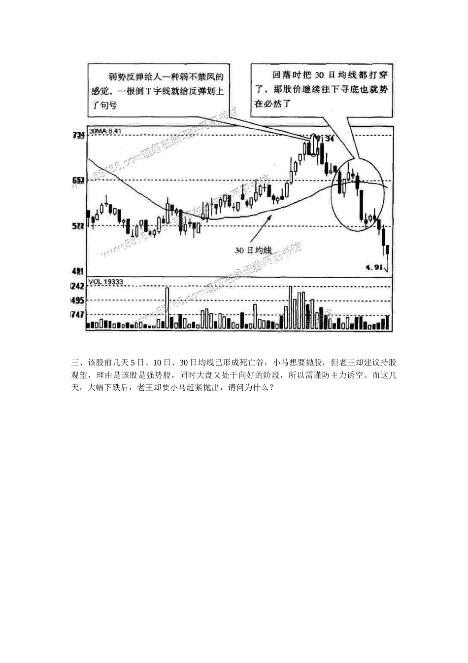 金融交易技术综合分析_第3页