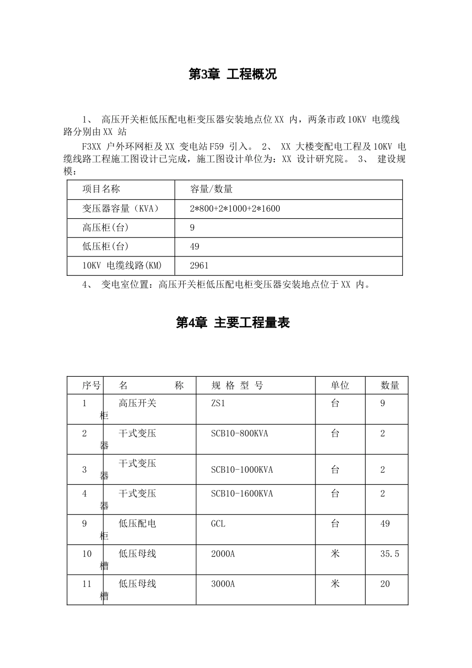 某大楼10KV变配电工程施工组织设计(DOC11页)_第2页