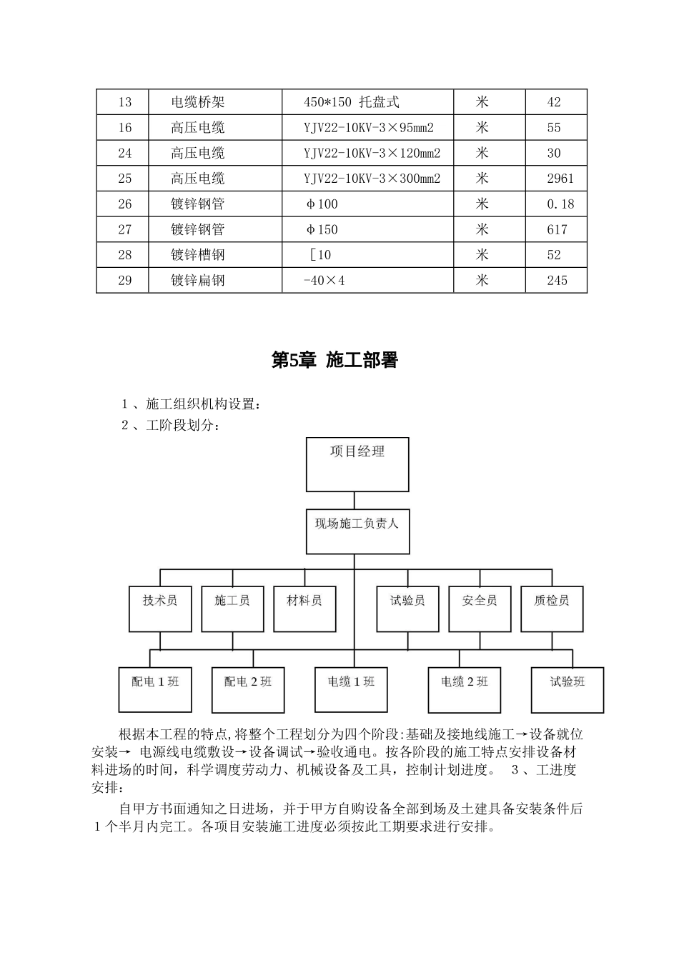 某大楼10KV变配电工程施工组织设计(DOC11页)_第3页