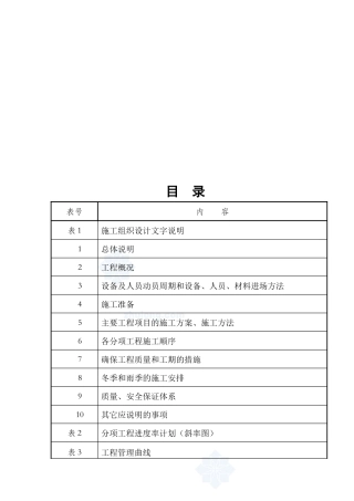 赣州市某公路工程施工组织设计