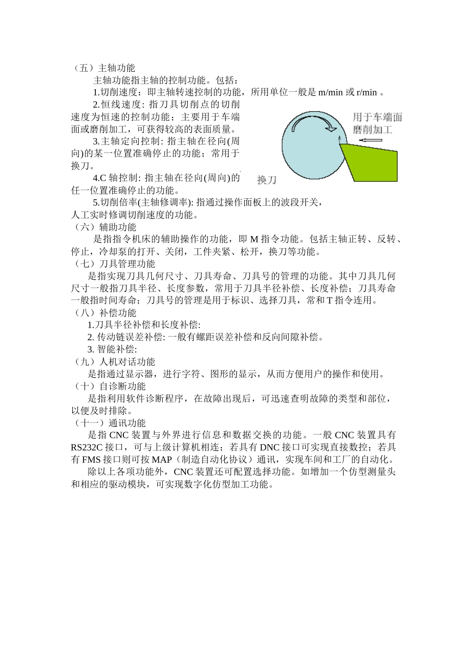 计算机数控装_第3页