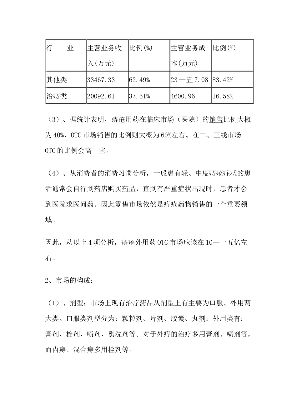 某痔疮医药产品广告策划书_第2页