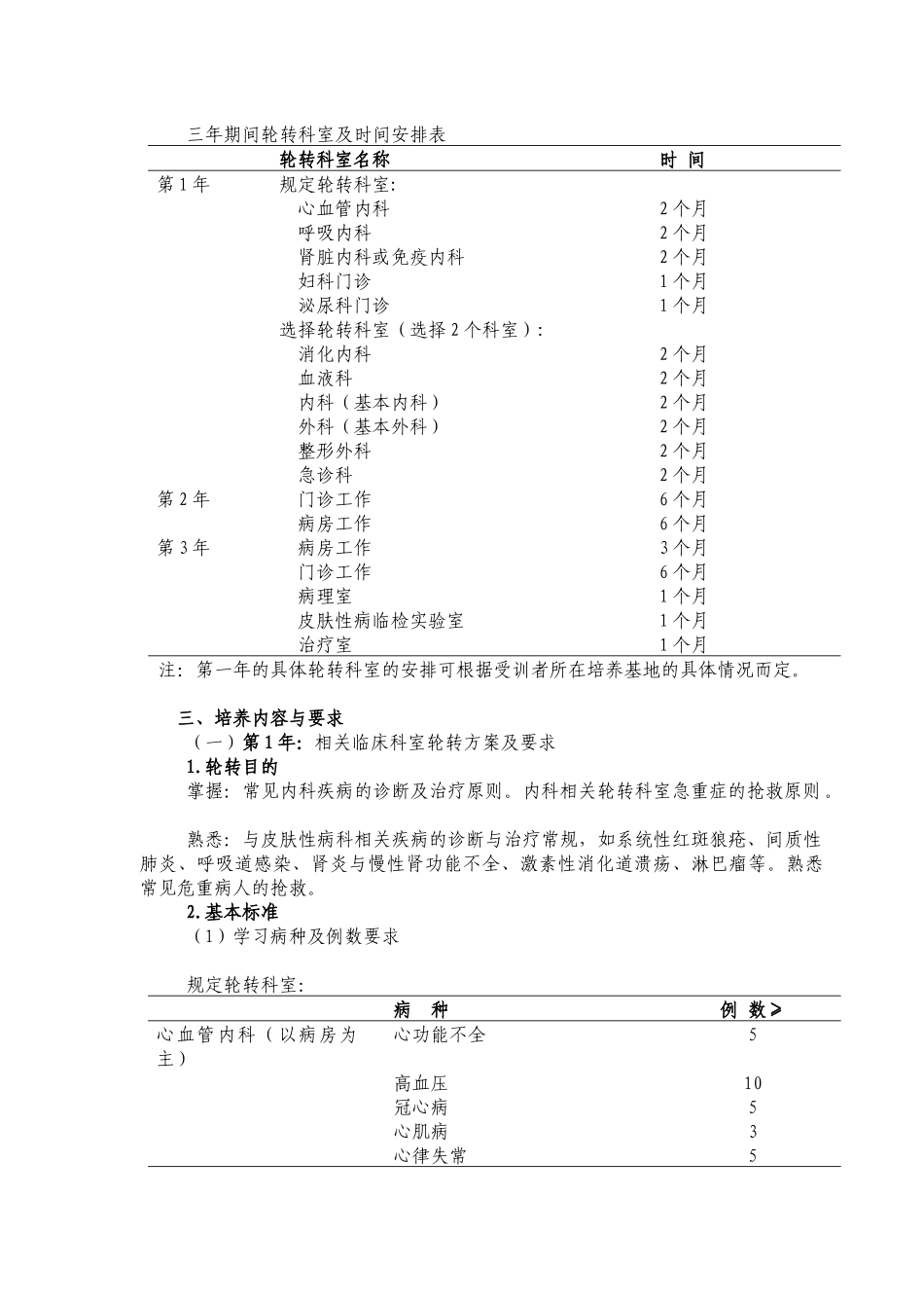 p07皮肤科医师培养标准doc-住院医_学习中心_第2页
