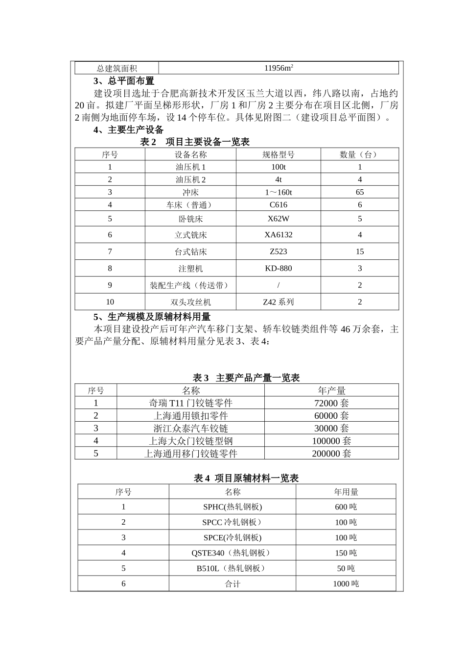 江南机械环评报告表_第2页