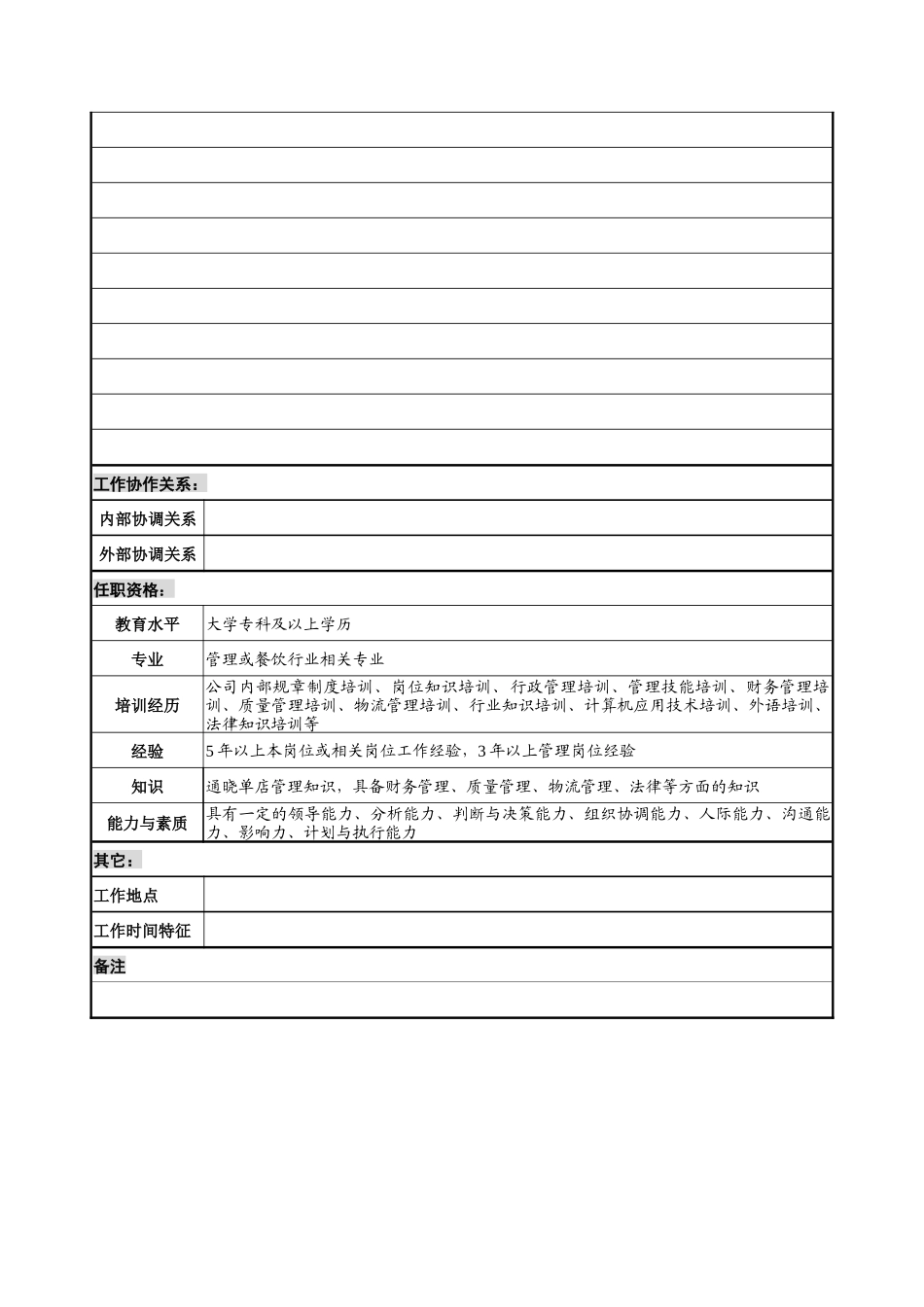 某餐饮企业单店经理岗位说明书(doc)_第3页