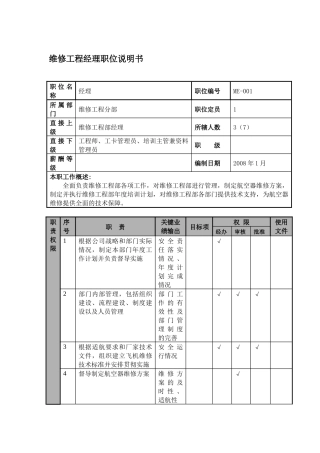 物流公司维修工程经理职位说明书及关键绩效标准