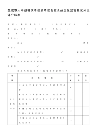 盐城市大中型餐饮单位及单位食堂食品卫生监督量化分级