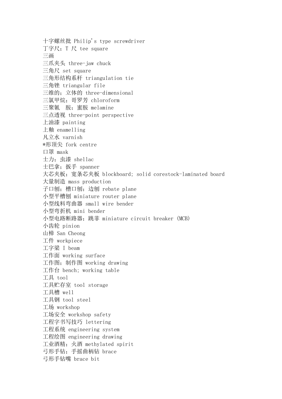 机械类专业词汇表_第2页